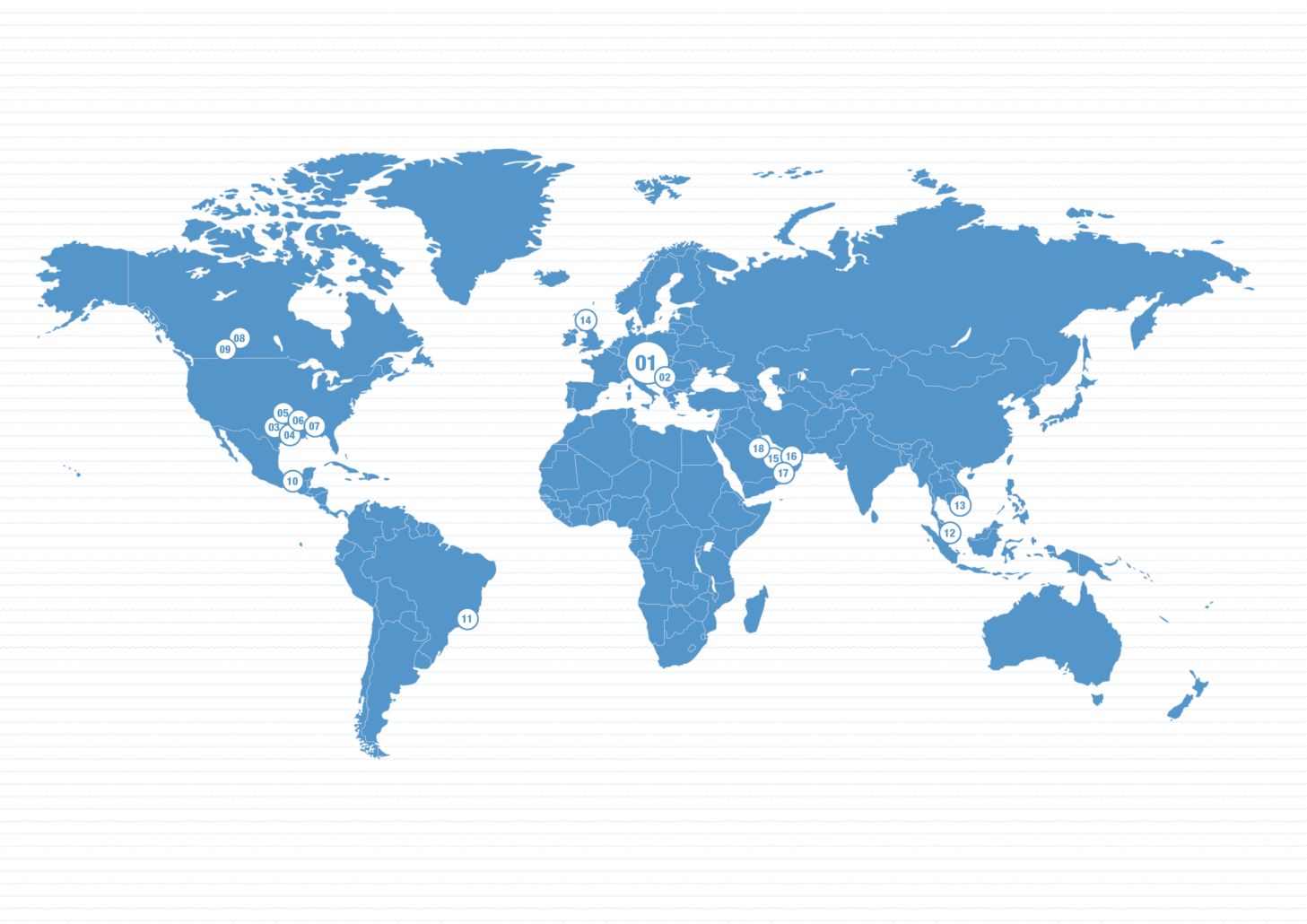 SBO Standorte weltweit